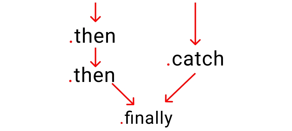 Alt Text